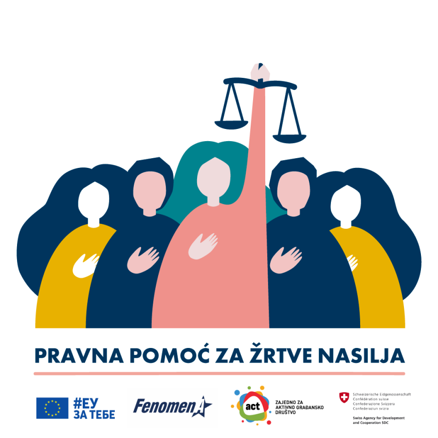 Image for Podrška žrtvama nasilja