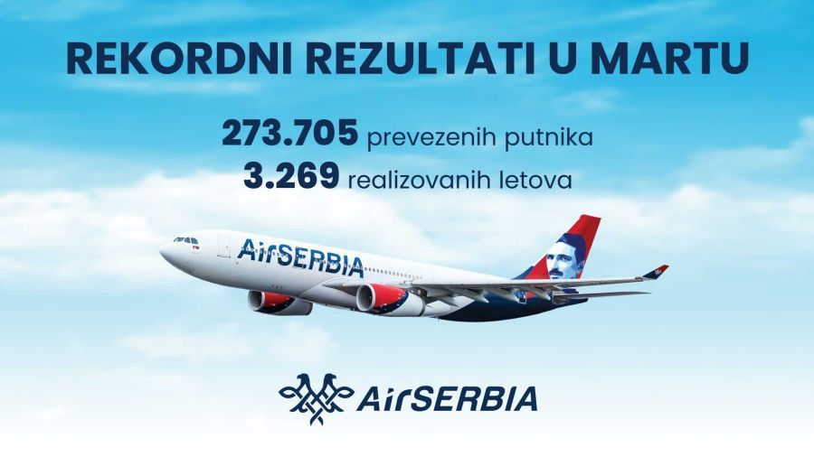 Image for Najbolji rezultati u martu