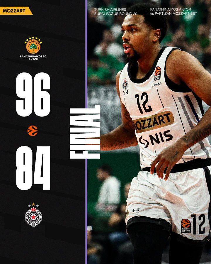 Image for Ubedljiv poraz Partizana