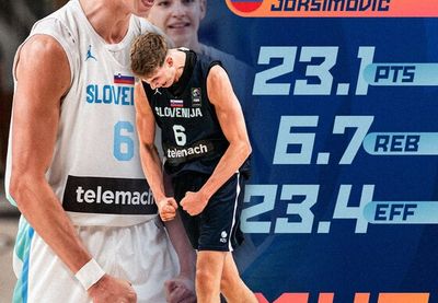 Osamnaestogodišnji košarkaš je tokom sezone 2025/26, sa svega 16 godina, priključen prvom timu Baskonije i debitovao je u španskoj ACB ligi i Evroligi.