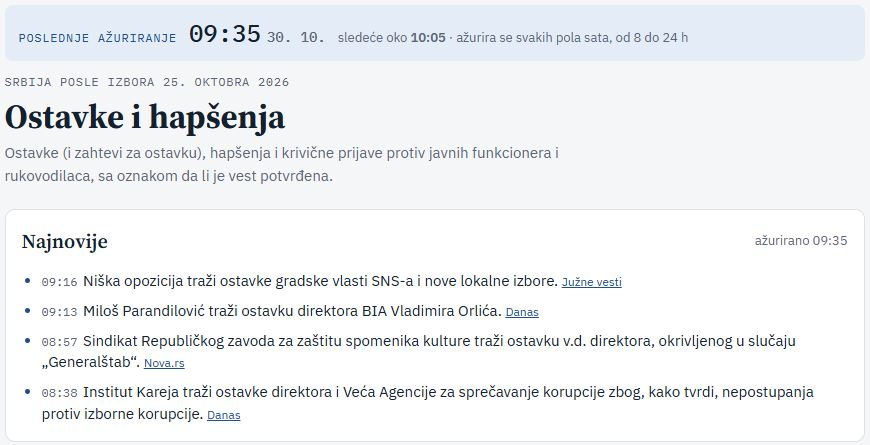 Image for Raspadsistema.com o hapšenjima