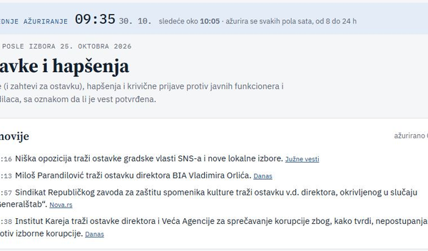 Image for Raspadsistema.com o hapšenjima