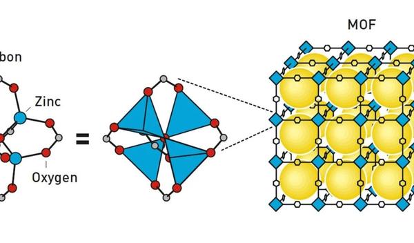 Image for Nobelovac pravi pijaću vodu iz pustinjskog vazduha