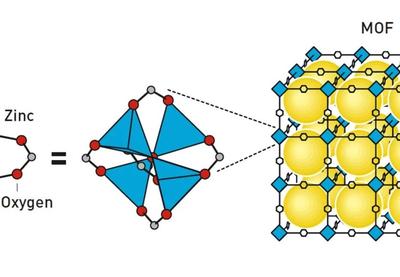 Image for Nobelovac pravi pijaću vodu iz pustinjskog vazduha