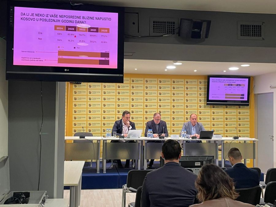 Image for Nepoverenje Srba na Kosovu