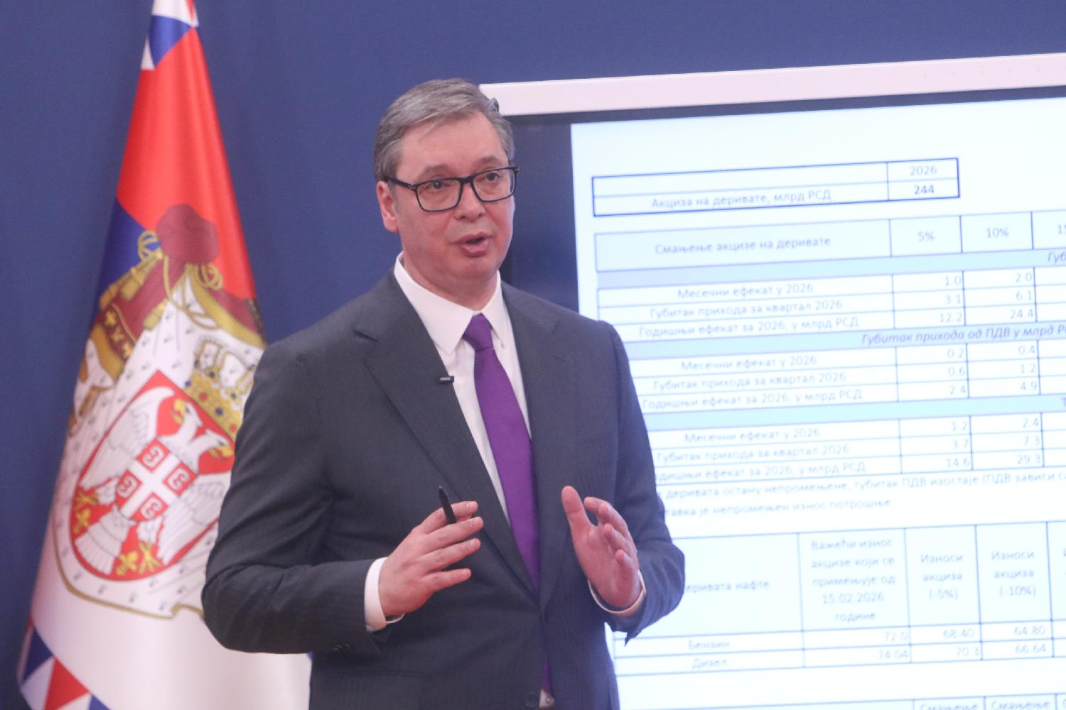 Image for Od danas dizel skuplji za 4, benzin za 2 dinara