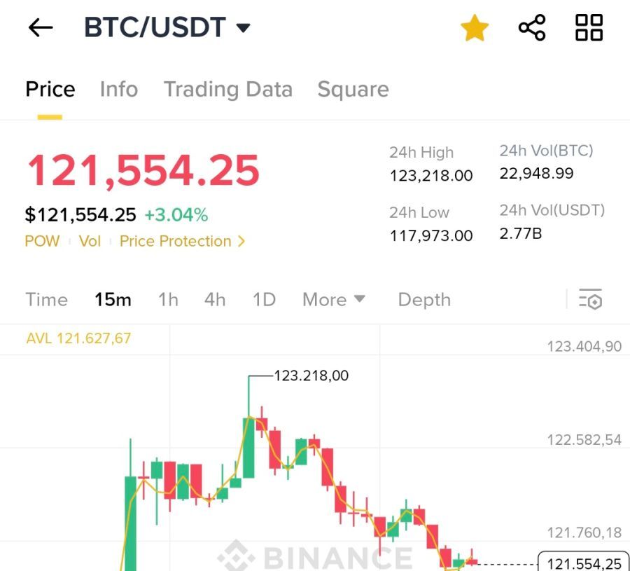 Image for Rekordna vrednost bitkoina