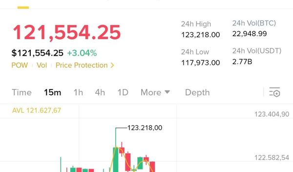 Image for Rekordna vrednost bitkoina