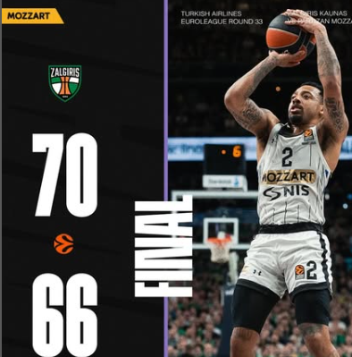 Image for Partizan izgubio šansu za play in