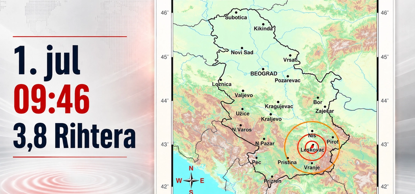 Zemljotres u okolini Leskovca
