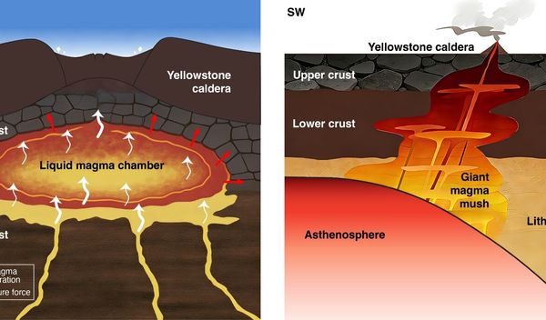 Image for Vulkanska magma je bliža nego što smo mislili