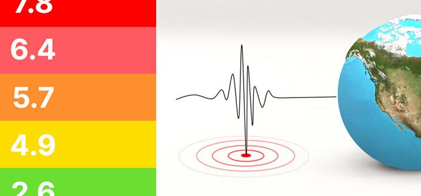 Epicentar je bio u blizini Foče, odnosno 32 kilometra od Sarajeva