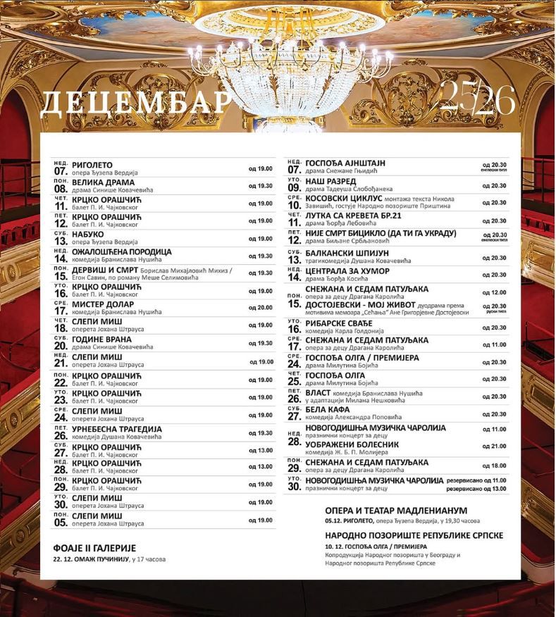 Image for Narodno pozorište prekida pauzu