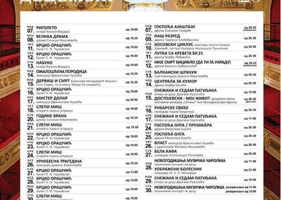 Image for Narodno pozorište prekida pauzu