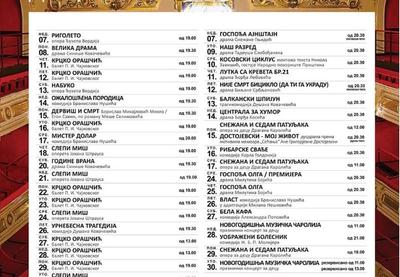 Image for Narodno pozorište prekida pauzu