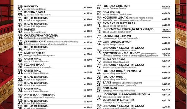 Image for Narodno pozorište prekida pauzu