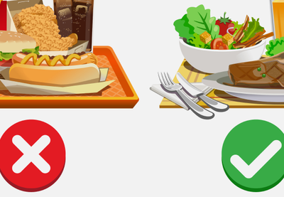 Image for Da li su sve kalorije jednake?