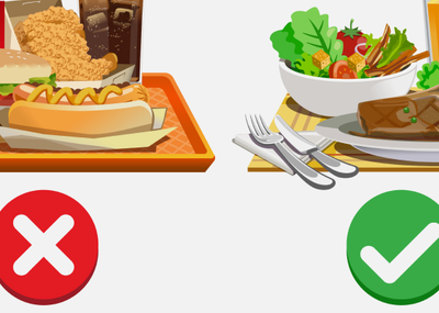 Image for Da li su sve kalorije jednake?