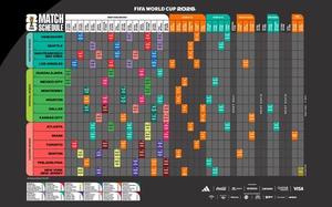 Image for Iran dobrodošao na Svetsko fudbalsko prvenstvo