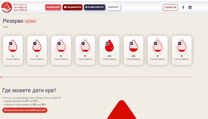 Image for Letnja kampanja davanja krvi