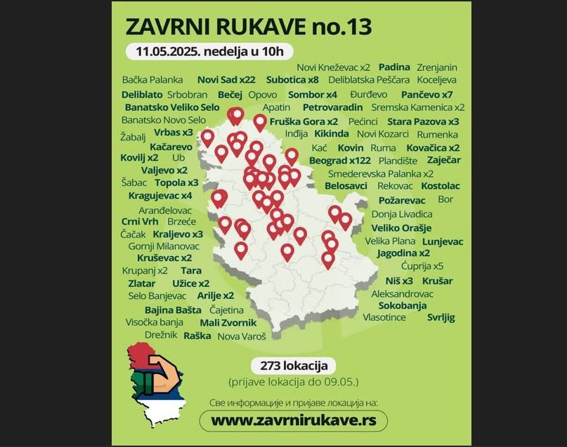 Image for Akcija Zavrni rukave 11. maja