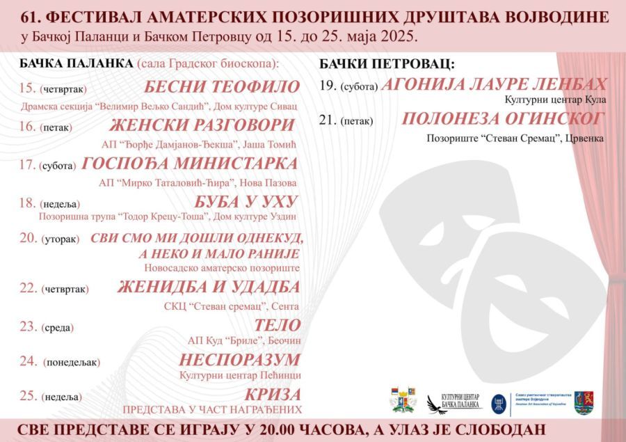 Image for Amaterska pozorišna društva