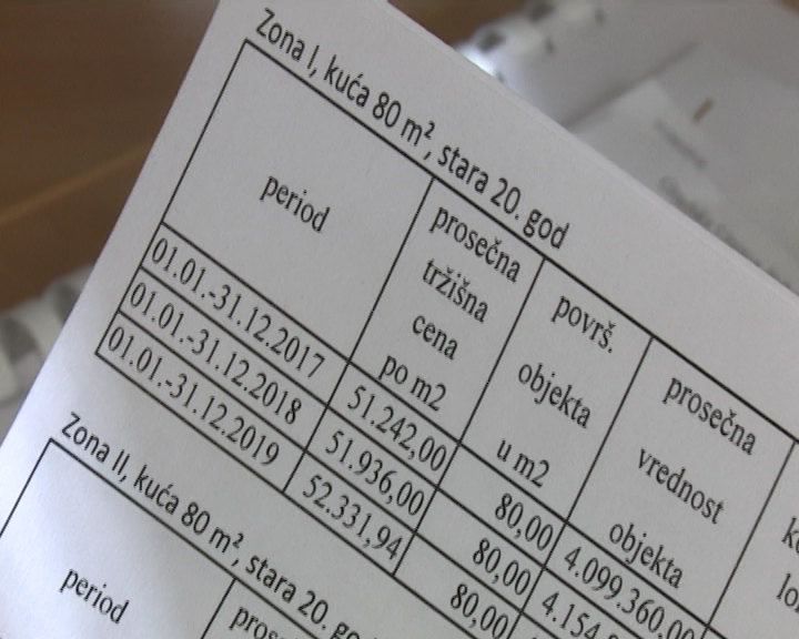 Osim zatezne kamate, poreski obveznici mogu da budu i prekršajno kažnjeni za neplaćanje svojih obaveza