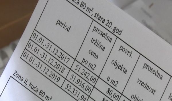 Osim zatezne kamate, poreski obveznici mogu da budu i prekršajno kažnjeni za neplaćanje svojih obaveza
