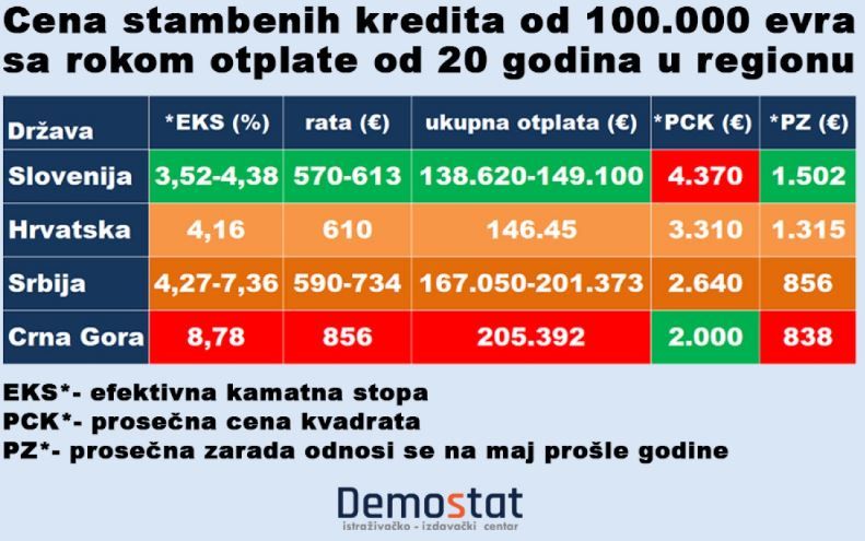 Image for Banke ćute, zakon u najavi
