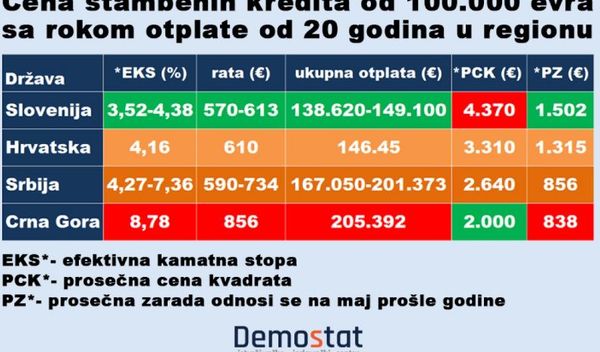 Image for Banke ćute, zakon u najavi