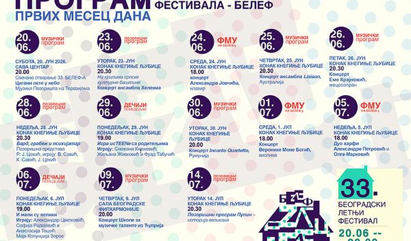 Festival počinje 20. jula u 20 časova koncertom moldavskog ansambla Concertino Accordion u Domu omladine Beograda