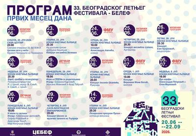 Festival počinje 20. jula u 20 časova koncertom moldavskog ansambla Concertino Accordion u Domu omladine Beograda