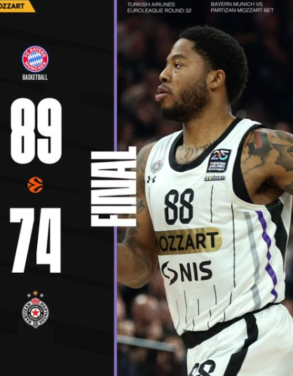 Image for Poraz Partizana u Minhenu