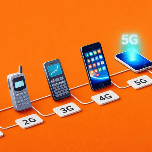 Image for Evolucija mobilnih mreža: put od analognog signala do pametnih sistema