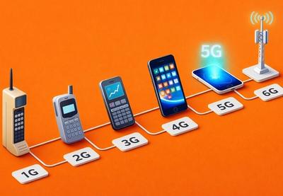 Image for Evolucija mobilnih mreža: put od analognog signala do pametnih sistema