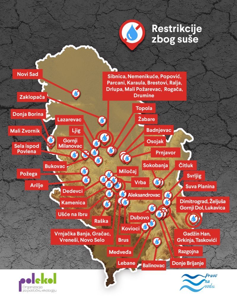 Image for Srbija ovog leta žedna