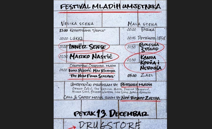 Image for Festival mladih umetnika