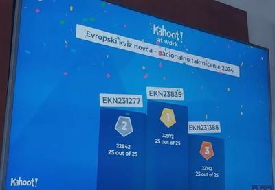 Image for Takmičenje dece u finansijskoj pismenosti