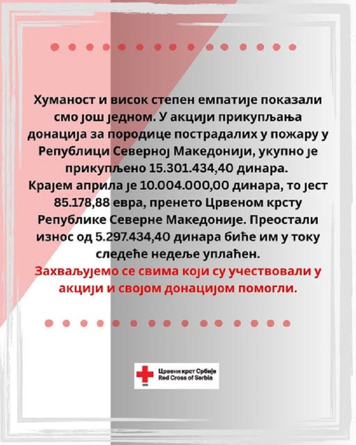 Image for Za Kočane 15 miliona