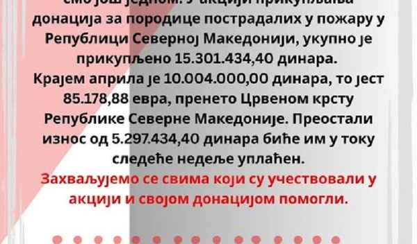 Image for Za Kočane 15 miliona