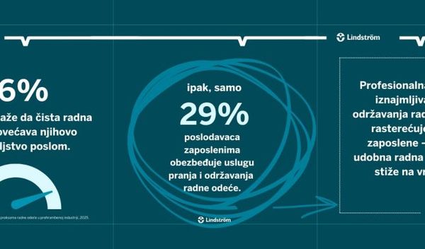 Image for Higijena u prehrambenoj industriji