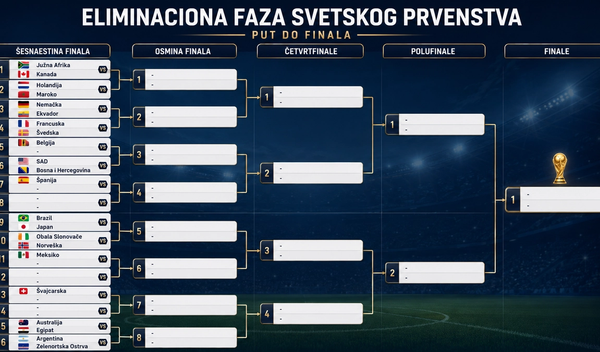 Image for Francuska - Nemačka mogući par već u osmini finala SP