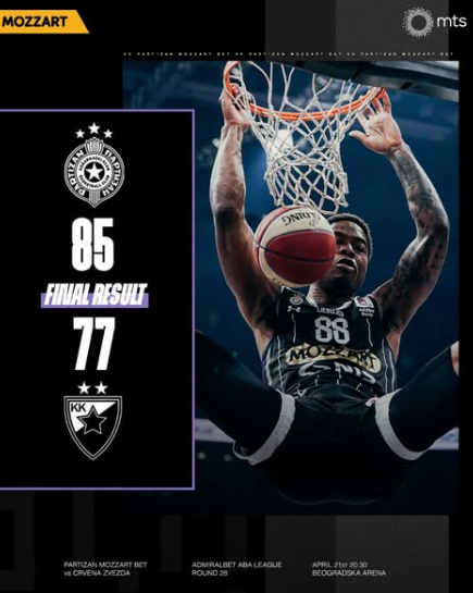 Image for Pobeda Partizana u derbiju