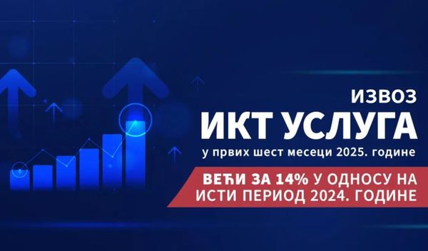 Image for Izvoz 2,2 milijarde evra