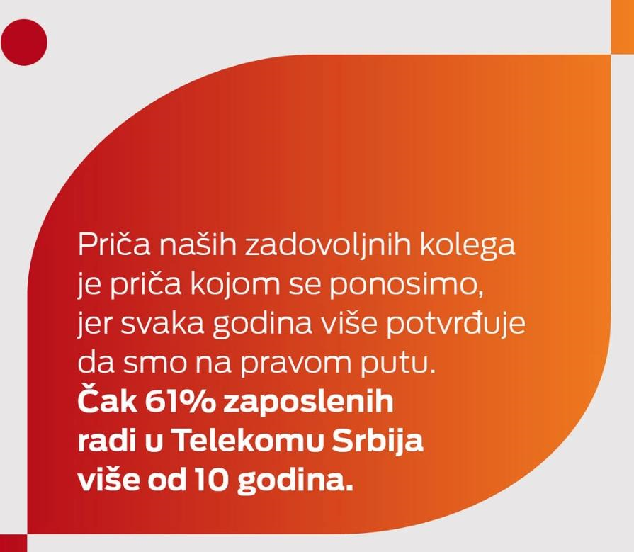 Image for Čak 61% zaposlenih u Telekomu Srbija radi duže od decenije