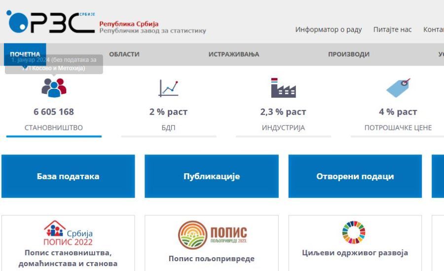 Image for Veći poslovni prihodi