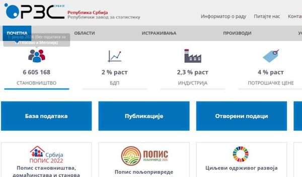 Image for Veći poslovni prihodi