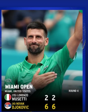 Image for Đoković u četvrfinalu Majamija