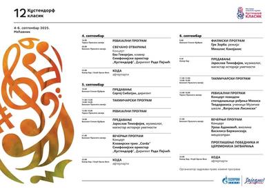 Image for Počinje "Kustendorf klasik"