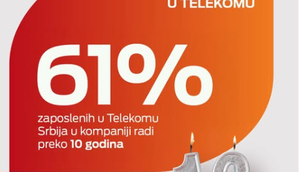 Image for Svaka svećica na torti Telekom Srbija priča posebnu priču